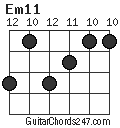 Em11 chord