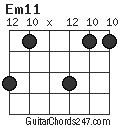 Em11 chord