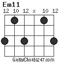 Em11 chord