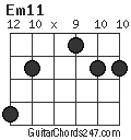 Em11 chord