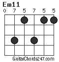 Em11 chord