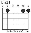 Em11 chord