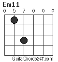 Em11 chord