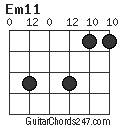 Em11 chord