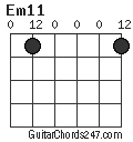 Em11 chord