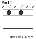 Em11 chord