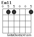 Em11 chord