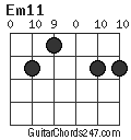 Em11 chord