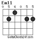 Em11 chord