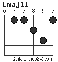 Emaj11 chord