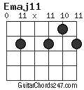 Emaj11 chord