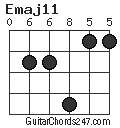 Emaj11 chord