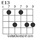 E13 chord