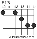 E13 chord