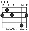 E13 chord