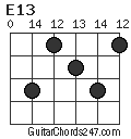 E13 chord