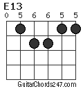 E13 chord