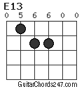 E13 chord