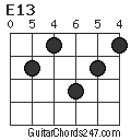 E13 chord