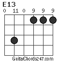 E13 chord