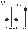 E13 chord