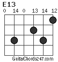 E13 chord