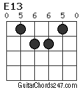 E13 chord