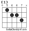 E13 chord