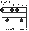 Em13 chord