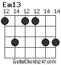 Em13 chord