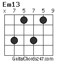 Em13 chord