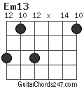 Em13 chord