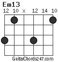 Em13 chord