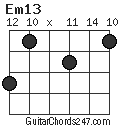 Em13 chord