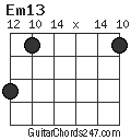 Em13 chord