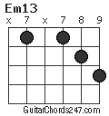 Em13 chord