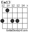 Em13 chord