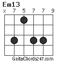 Em13 chord