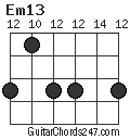 Em13 chord