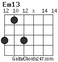 Em13 chord