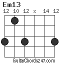 Em13 chord