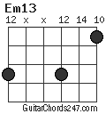 Em13 chord