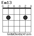 Em13 chord