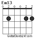 Em13 chord