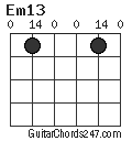 Em13 chord