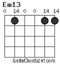 Em13 chord