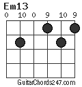 Em13 chord