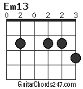 Em13 chord