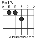 Em13 chord