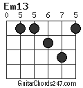 Em13 chord